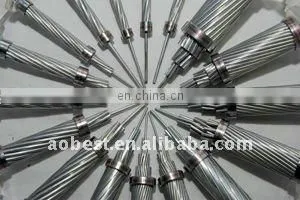 China Most Competitive Price ACSR AAC AAAC Overhead Conductor photo-4