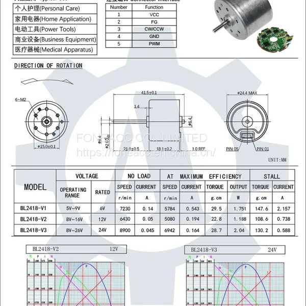 BL2418 24 mm Small Inner Rotor Brushless dc Electric Motor photo-2