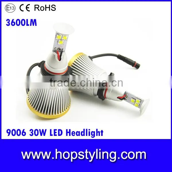 Wholesales Price Car h4 Led Headlight Bulbs,auto Led Light photo-3