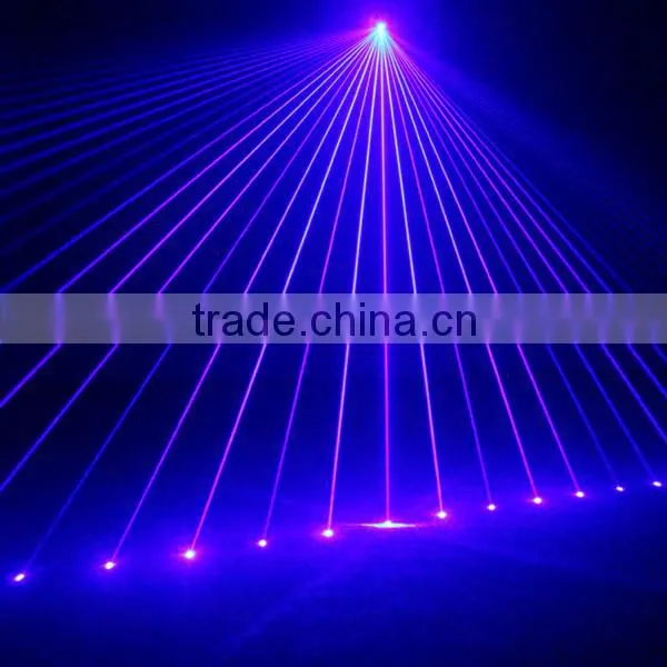 Double Hole 48 Patterns Ceiling Recessed dj Laser Lighting photo-2