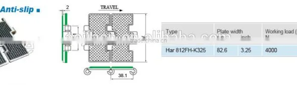 Industrial Machine Conveyor Chain Stainless Slat Top Steel Chain With Rubber photo-3