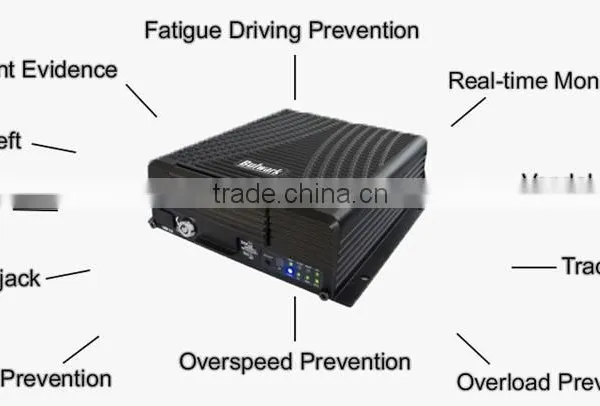 Richmor Vehicle CCTV Surveillance/32GB Micro SD Memory Card Real Time Recording 8ch.Mobile DVR Supplier photo-3