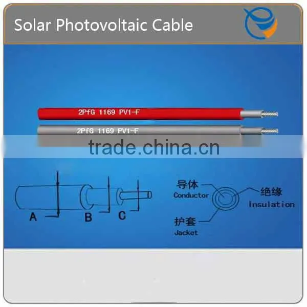 Solar Heat Cable