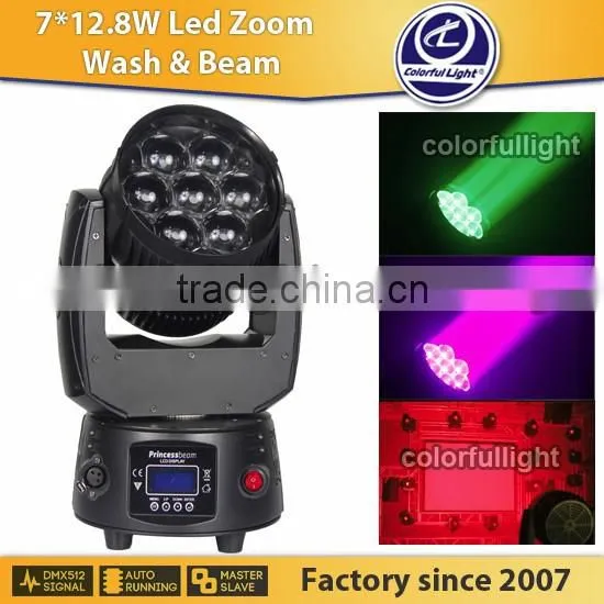 Led Moving Head Light Mini Stage Light
