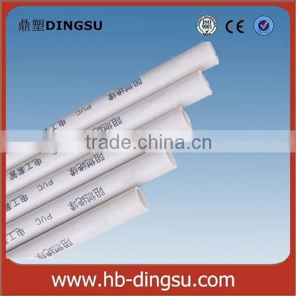 Hot Sale/colored Wall Mount Plastic PVC Electrical Switch Box photo-3