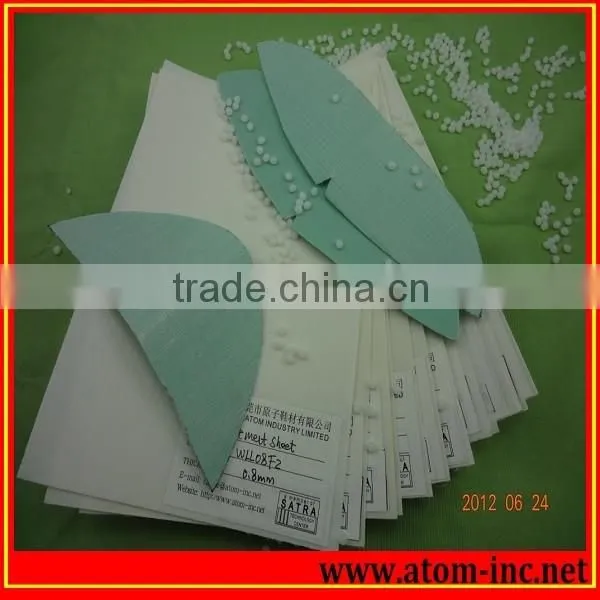 2mm Thick Tpu Plastic Sheet in China photo-2