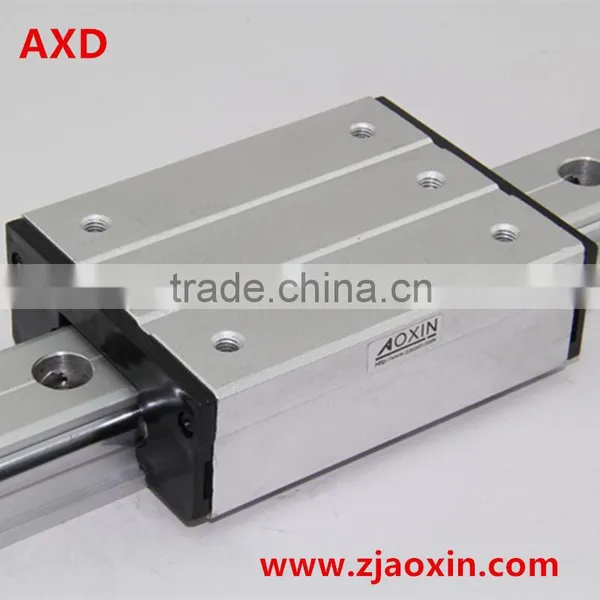 Simple Assembly and Non-corrosion Biaxially Core Rail LGDB12-XL photo-4