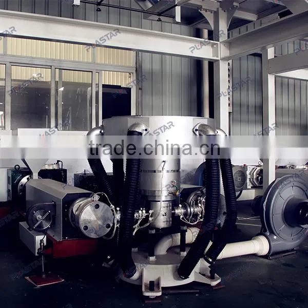 Film Blowing Machine for ABA Model photo-2