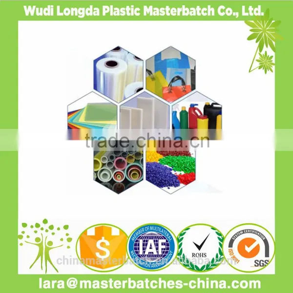 Color Concentrates for Plastic Molded Part photo-5