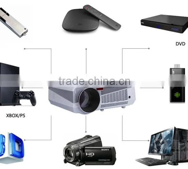 1280*800RGB High Denifirtion Led Android Wifi Smart Projector LED86+ AV/HDMI/VGA/USB/SD/TV photo-5