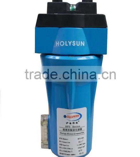 Activated Carbon Filter photo-4