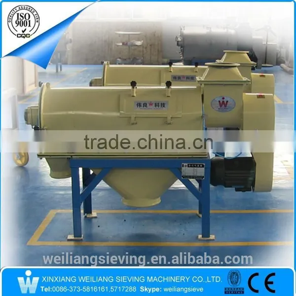 China Centrifugal Sieve Type Latex Powder Separator Sifter photo-5