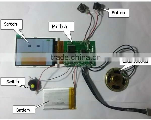 Video Business Card With 4.3 Inch Lcd Video Card Module and A5 Landscape Size photo-5
