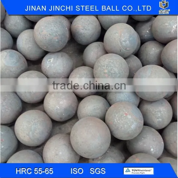 Consistent Quality Forged Ball for Ball Mill