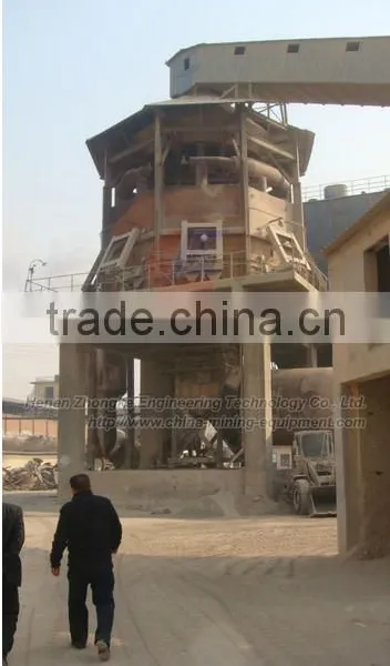 Design Capacity 1000T/D Active Lime Plant photo-4