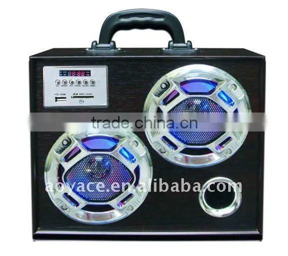Sound Box