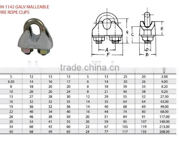 DIN1142 GALV Malleable Rigging Wire Rope Cable photo-6