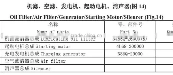 Supply Changchai 495 4L68 Generator Starter Filter Diesel Engine Parts photo-2
