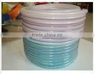 Hot Sell Farm Irrigation 2 Inch Water Hose photo-4