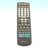 Remote Control 06