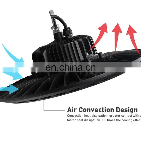 Good Performance CE BIS Approved Competitive Price IP65 Industrial 200w 150w Led High Bay Light photo-4