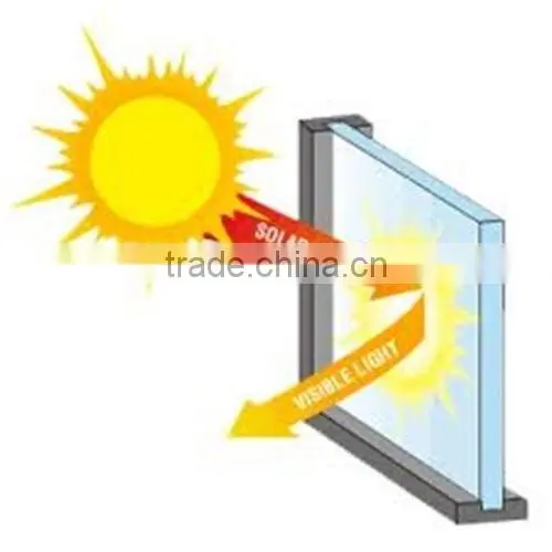 4mm 5mm 6mm Reflective Glass photo-3