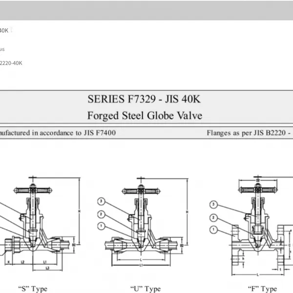 Marine Valve Flange F7329 Jis 40k Forged Steel Globe Valve With Ccs Classification Society Certificate