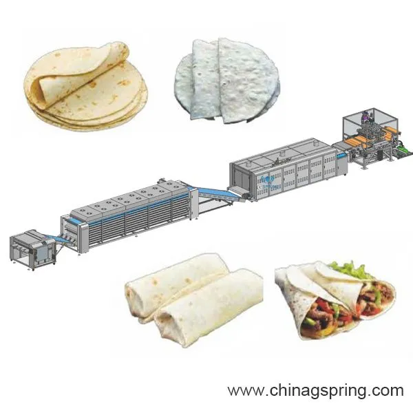 Fully Automatic Tortilla Machine PLC Control For Corn Wheat Flatbread JKBP-650/740 photo-2