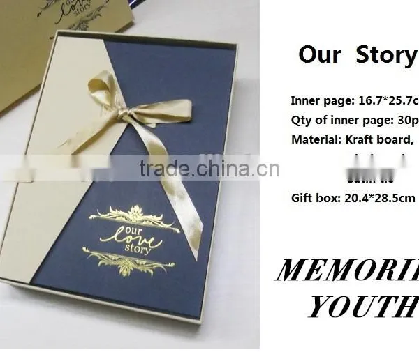 DIY Family Photo Clollect Paper Album, DIY Photo Album photo-2