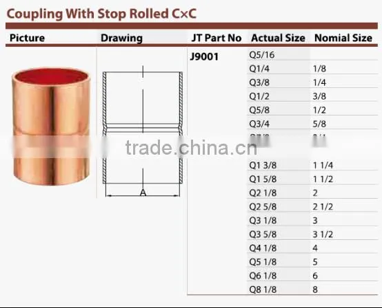 UPC NSF Copper Coupling With Stop Rolled J9001 photo-2
