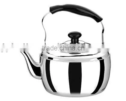 Kettle-6123