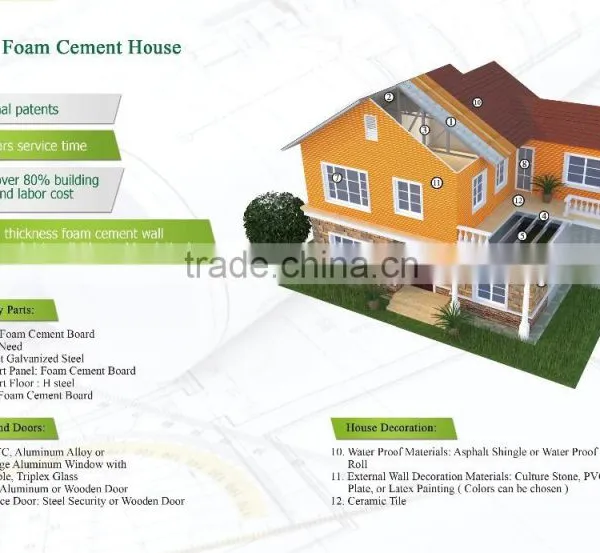 Bis Discount! Low Cost Family House Foam Cement Prefabricated House photo-3