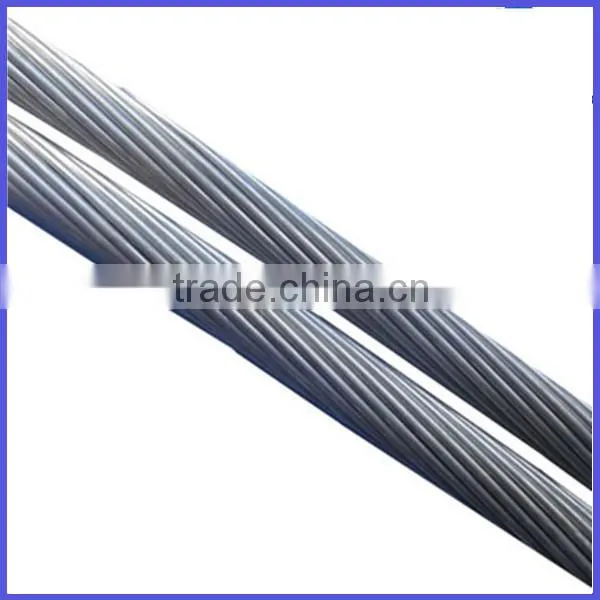 Racoon Cat Otter Acsr Strand Conductor ACSR Cable photo-2