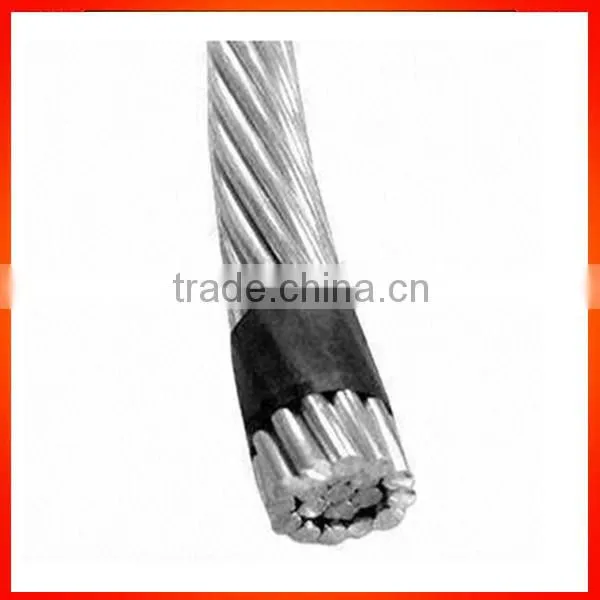 Racoon Cat Otter Acsr Strand Conductor ACSR Cable photo-5
