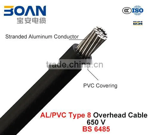 AAC Type 8 PVC Covered Conductors for Overhead Power Lines 650V BS 6485