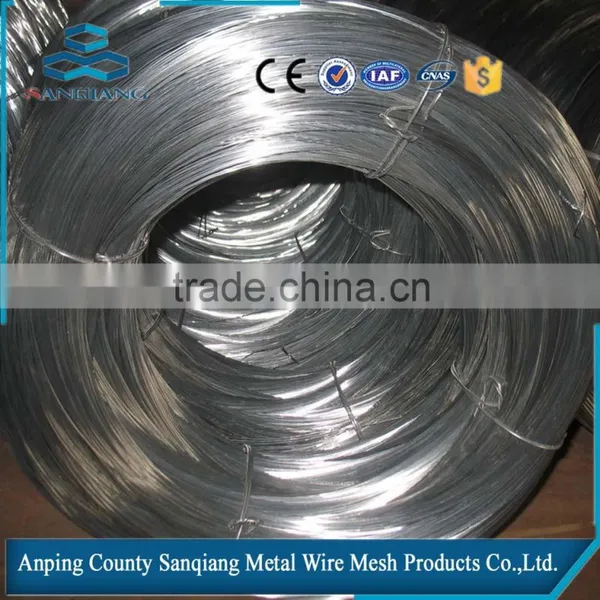 Hot Sale! 24 Years Old Wire Manufacturer!! photo-4