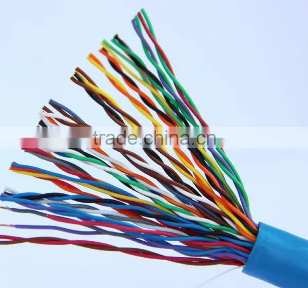 High Efficiency Direct Manufacturer Supply Braided Shielding Control Cable For Sale photo-3