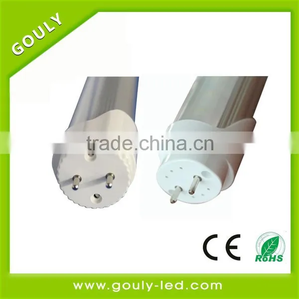 Affordable Durable Led Tube photo-3