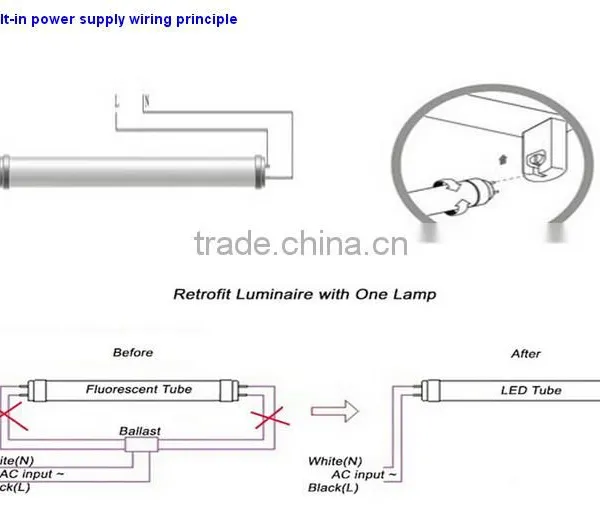 Shenzhen Factory Supplier 18W T8 1.2m 4ft Led Tube Light SAA Approval photo-3