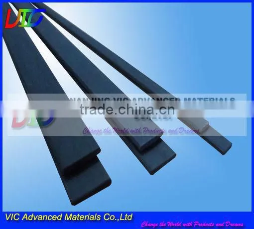 Carbon Fiber Plate,professional Manufacturers