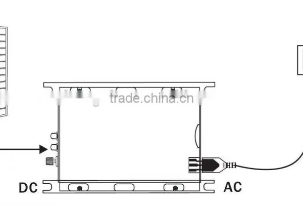 Solar System Micro Grid Tie Inverter and 600w Mini Microinverter photo-6