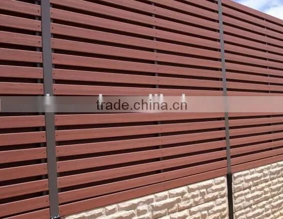 China Supplier High Quality Waterproof Wpc Decking Outdoor Floor photo-2