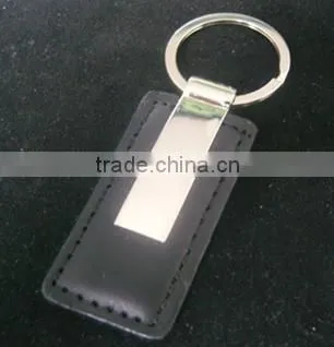 Keyring