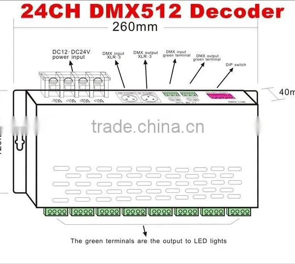 DMX512 Decoder 24CH Controller Dimmer 24 Channels for RGB LED Light DC 12V-24V photo-4