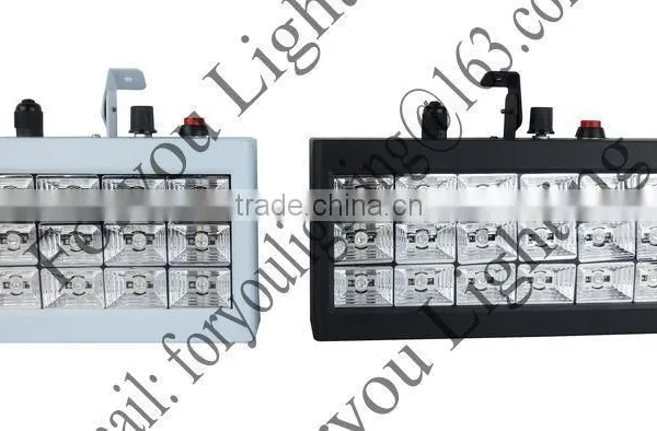 High Quality Crazy Selling 1w*8 Led Strobe Lights photo-2