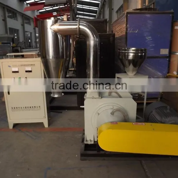 Plastic Recycling Grinder photo-2