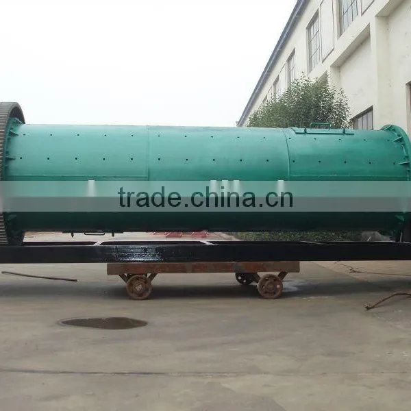 High Efficiency Cone Ball Mill photo-2