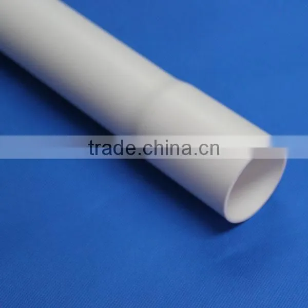 PVC Pipe for Water Supply photo-6