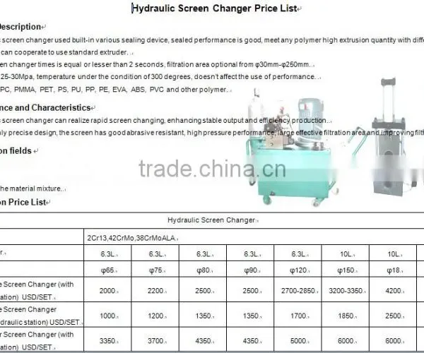 PP Plastic Extrusion Screen Changer photo-3