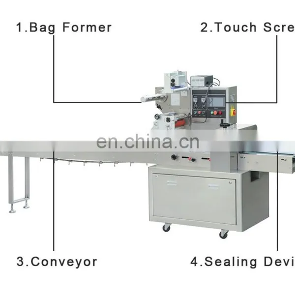 Made In China Horizontal Juice Manual Biscuit Toast Bread Packaging Packing Machine photo-2